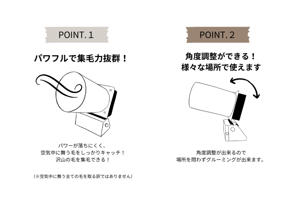 集毛機うさケーンの特徴①パワフルで集毛力抜群！パワーが落ちにくく、空気中に舞う毛をしっかりキャッチ！沢山の毛を集毛できる！（※空気中に舞う全ての毛を吸い込む訳ではありません）②角度調整ができる！様々な場所で使えます　角度調整が出来るので、場所を問わずグルーミングが出来ます。