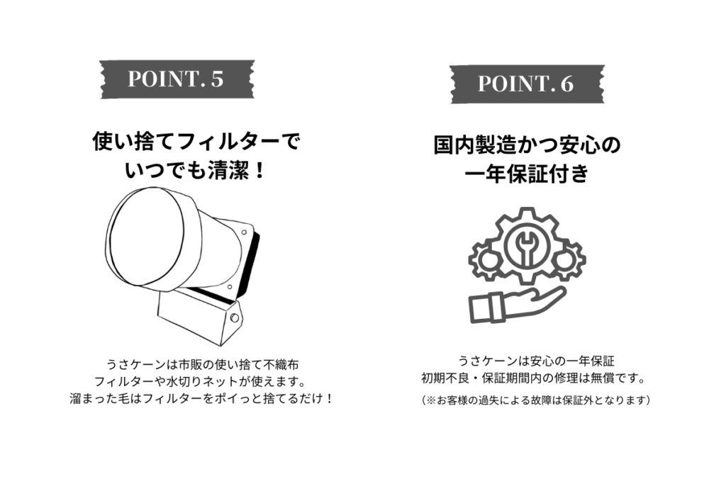集毛機うさケーンの特徴⑤使い捨てフィルターでいつでも清潔!⑥国内製造かつ安心の一年保証付き